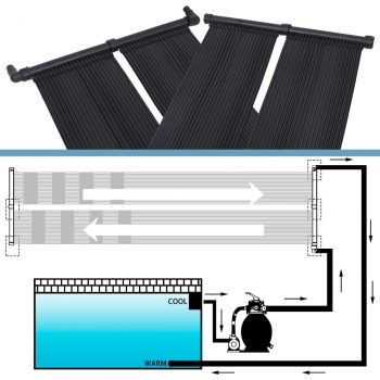 Solarni grelni paneli za bazen 4 kosi 80x310 cm